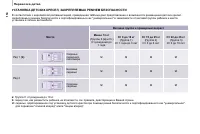 Страница 109