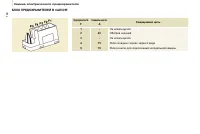 Страница 136