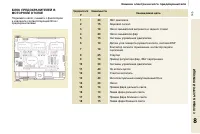 Страница 137