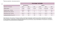 Страница 146