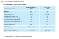 Страница 104