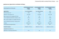 Страница 105