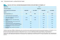 Страница 108