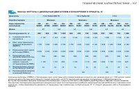 Страница 109