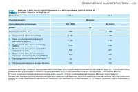 Страница 111