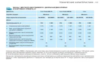 Страница 113