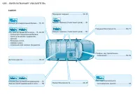 Страница 130