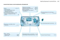 Страница 131