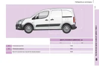 Страница 137