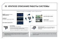 Страница 146