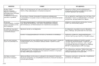 Страница 174