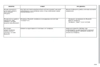 Страница 175