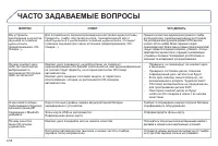 Страница 198