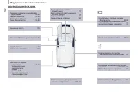 Страница 204
