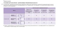 Страница 106