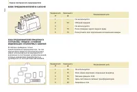 Страница 146