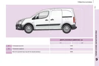 Страница 155