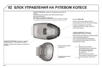 Страница 164