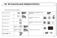 Страница 199