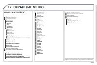 Страница 209