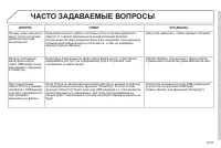 Страница 215