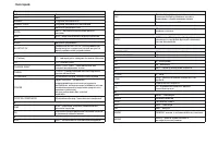 Страница 240