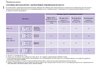 Страница 124