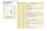 Страница 156