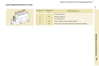 Страница 157