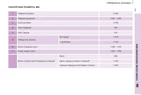 Страница 163