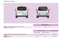 Страница 164