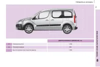 Страница 165