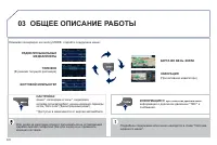 Страница 174