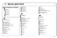 Страница 195