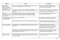 Страница 201