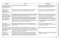 Страница 223