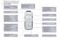 Страница 228