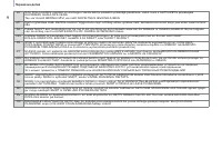 Страница 100