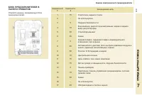 Страница 131