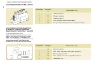 Страница 132