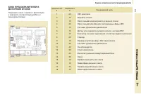 Страница 133