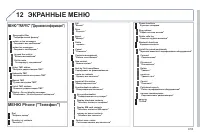 Страница 195