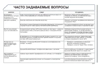 Страница 199