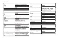 Страница 234