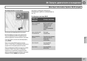 Страница 128