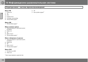 Страница 207