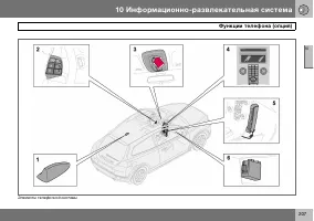 Страница 208