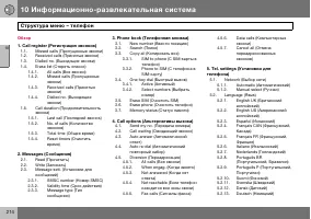 Страница 215