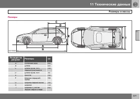 Страница 222