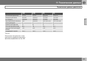 Страница 226